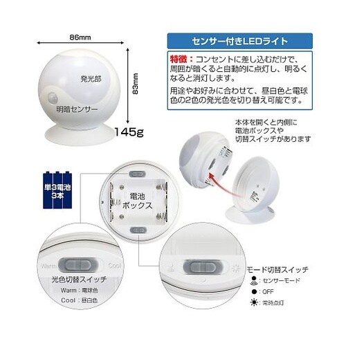 PM−L750W LEDセンサー付ライト