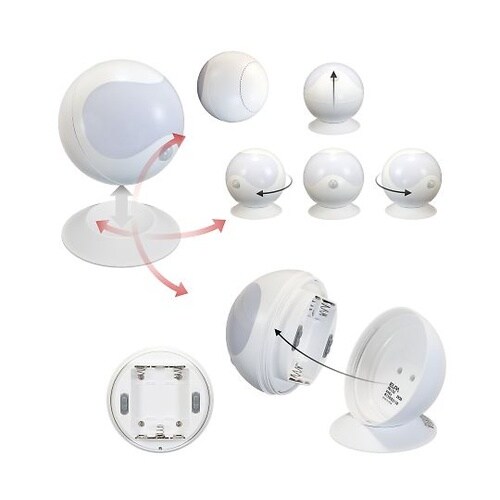 PM−L750W LEDセンサー付ライト