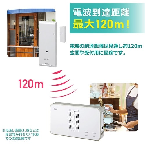 EWS−S5034ドア開閉センサーセット