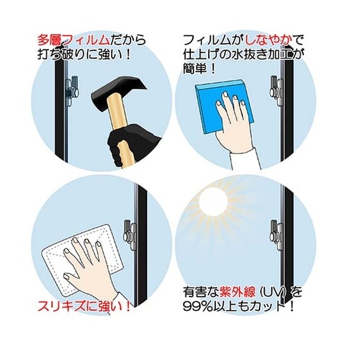 ガラス破り防止フィルム 300×375m