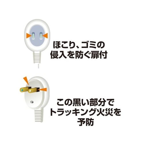 WTS−200B(W)手元スイッチコード