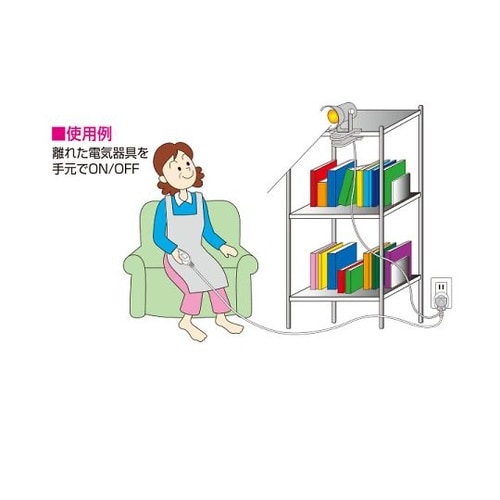 WTS−200B(W)手元スイッチコード