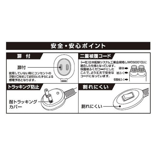 WTS−200B(W)手元スイッチコード