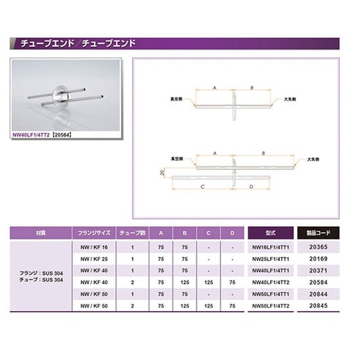 NW25LF1/4TT1 フランジ