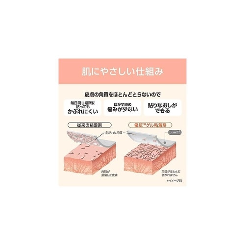 3292 優肌絆EasyCut