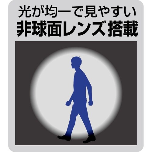 LEDアルミライト DOP−EP560