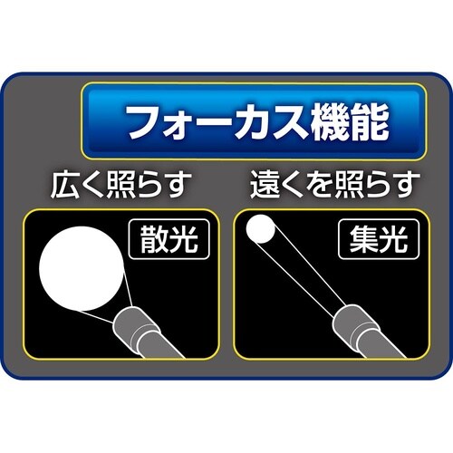 LEDアルミライト DOP−EP560