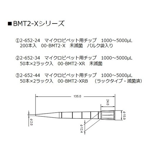 Nichipet Air (500−50