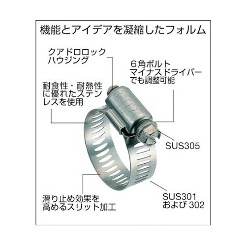 TSB60 ステンレス機械ホースバンド