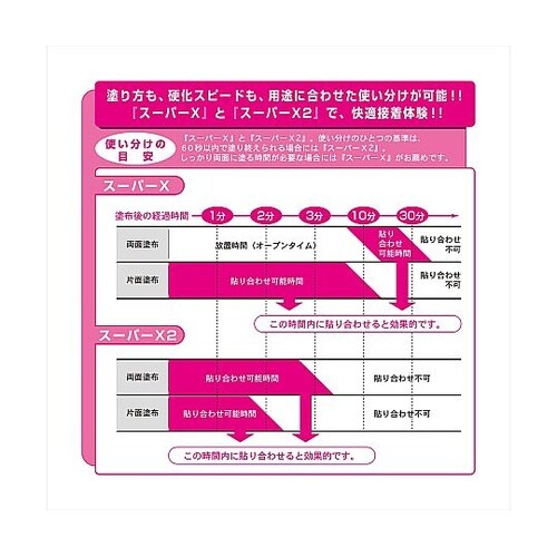 AX−040スーパーXブラック135mL