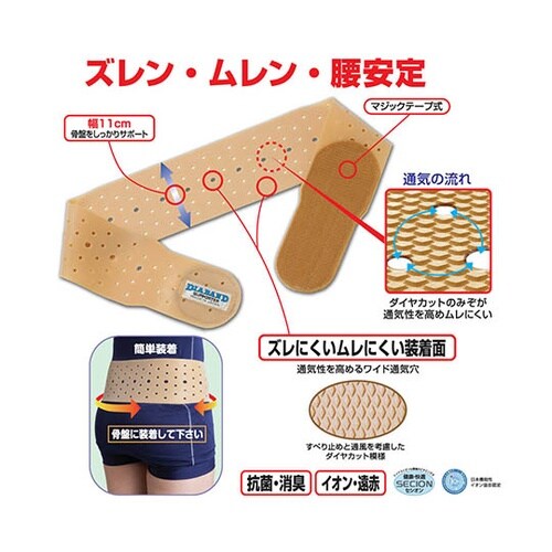 DB−S ダイヤバンド S