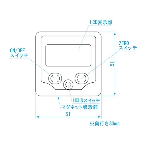 ベベルボックス BB−180A