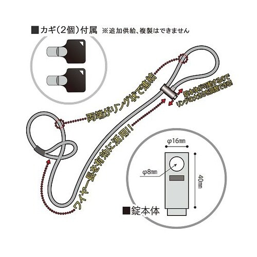 IB−144 フリ−ワイヤ−ロック強