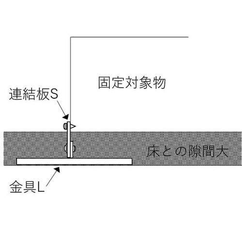 LP−400P 連結板金具SセットP