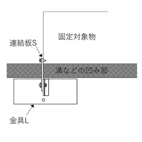 LP−400P 連結板金具SセットP