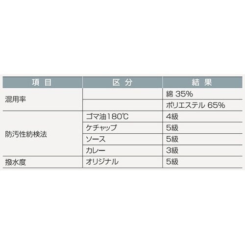 E1204−4G エプロン袖付 ゴム 桃