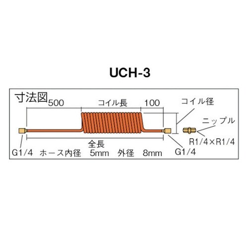ウレタンコイルホース 2.4m オレンジ