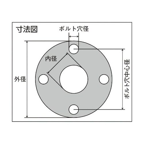 D60005K250A2TFFガスケット