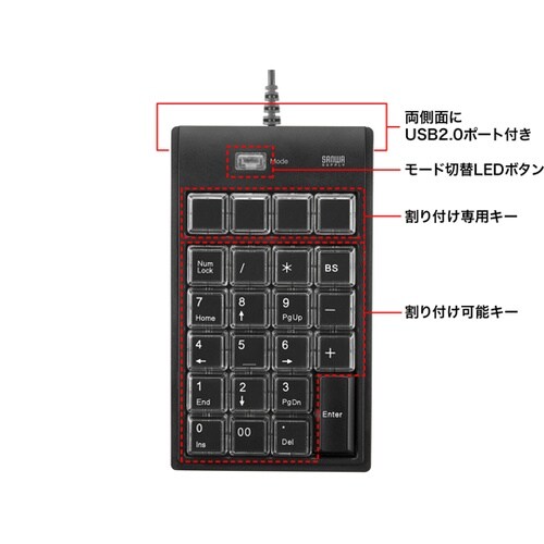 プログラマブルテンキー NT−19UH2