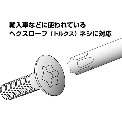 ヘクスローブレンチセット セミロングタイ