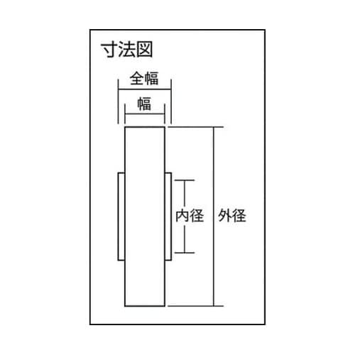 BRH65VVベストローラー重荷重用65