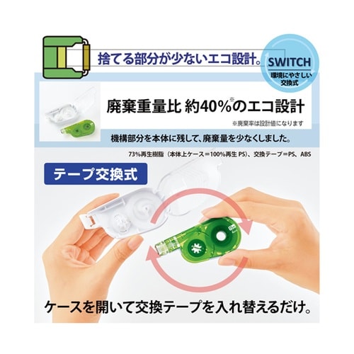 ホワイパースイッチ交換 WH−1514R