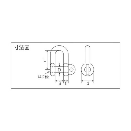 TLPS12 ロッキングピンシャックル