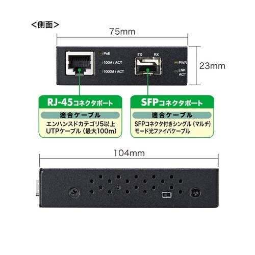 光メディアコンバータ LAN−PSC21