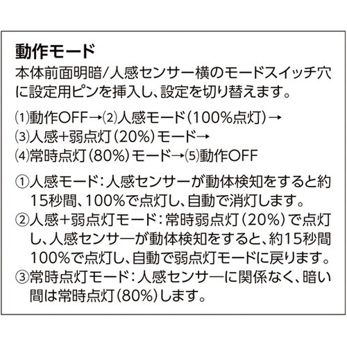 壁用ソーラーセンサーライト 明暗プラス人
