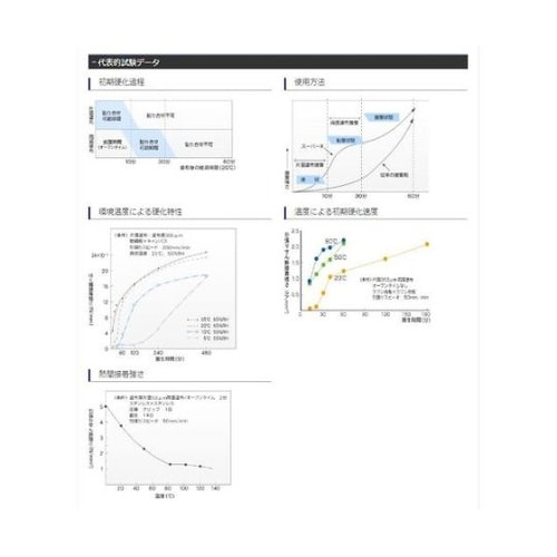 AX125 スーパーXLブラック
