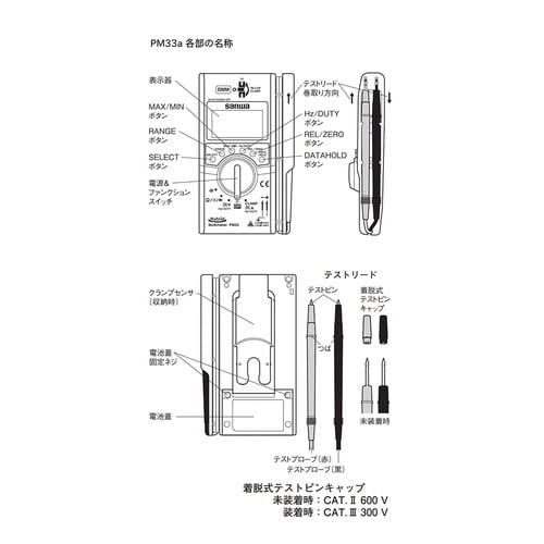 PM33a デジタルマルチメータ