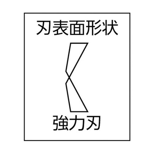 ET226 強力ニッパー 175