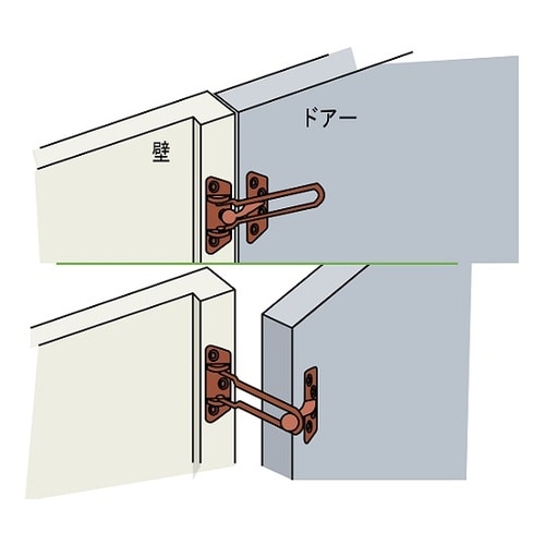 VA−258 ドアガード内開用