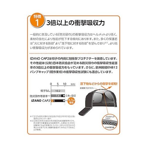 IZANO CAP2 防炎タイプ MLサ