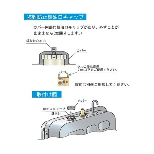 盗難防止給油口キャップセット(95型専用