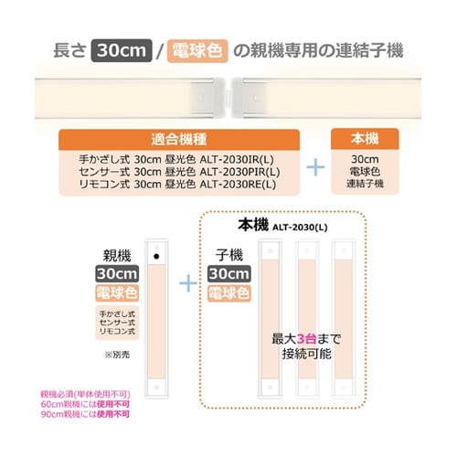 LED多目的灯 連結子機 500Lm A