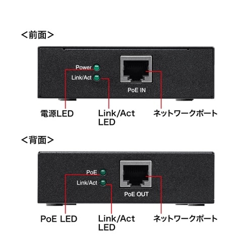 PoEエクステンダー(マグネット付き)