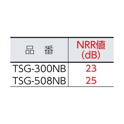 TSG300NB イヤーマフネックバンド