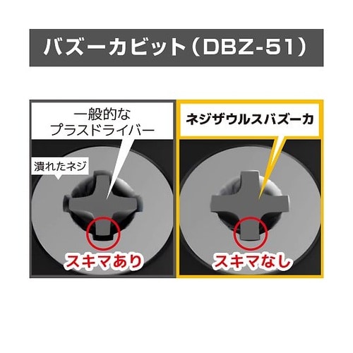 DZ−71 ネジザウルスGTドライヴ01