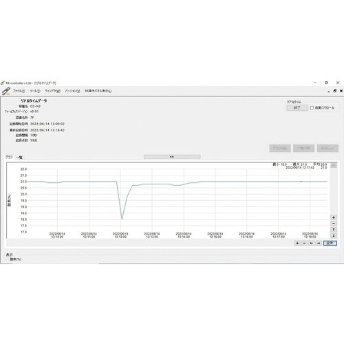 酸素ロガー O2−N2