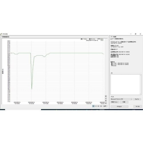 酸素ロガー O2−N2