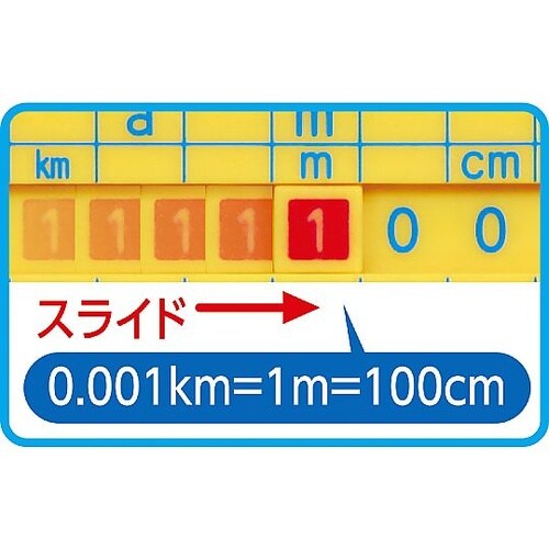 単位換算定規(10個セット) 75039