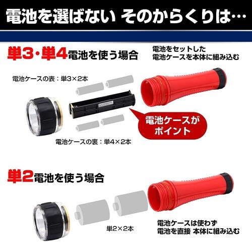 DOP−300 電池替えラベルライト