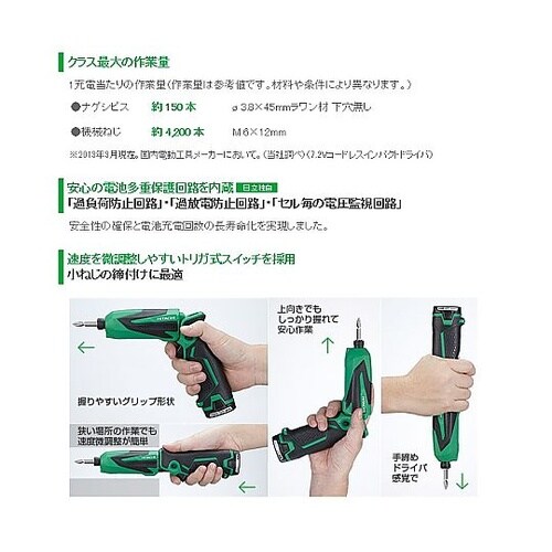 DC7.2V インパクトドライバー(充電