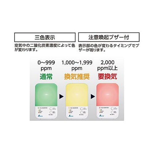 Co2濃度計(三色表示) EA733AK