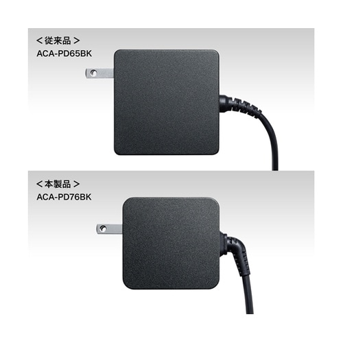 USB Power Delivery対応