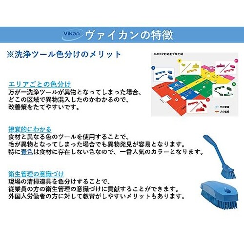 ハンドル 白 2931