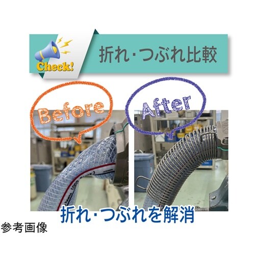 ホース折れ・つぶれ低減 保護スプリング(