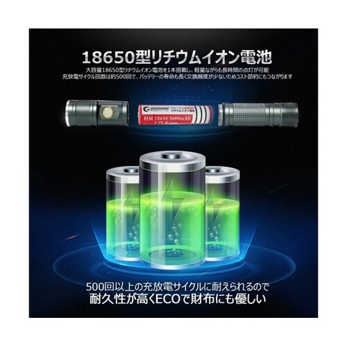 LED懐中電灯 Type−C充電 180