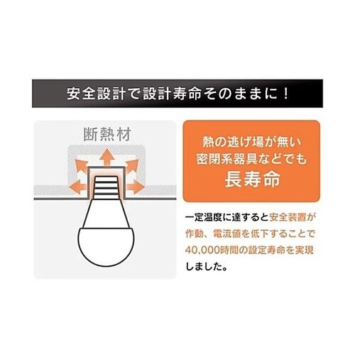 AC100V/11.8W/E26 電球/